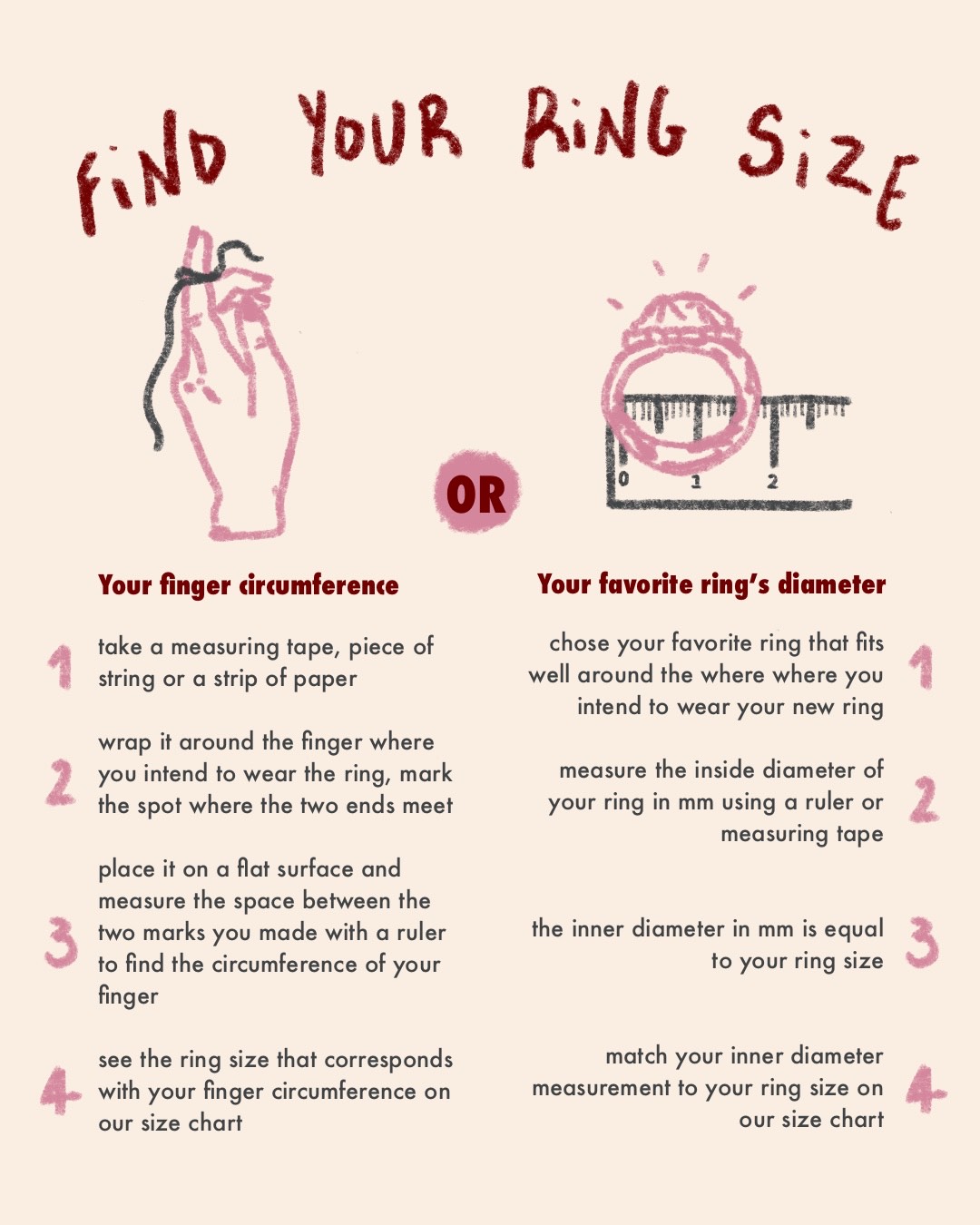 Find your ring size in 4 easy steps